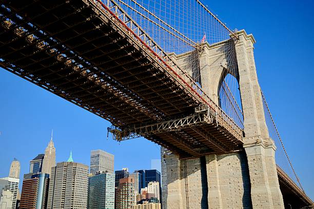 New York City, NY, USA - June 24, 2002: Pedestrians cross the Brooklyn Bridge in NYC.