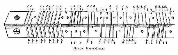 istock Saxon Reive Pole Instrument Counts Days, Polling During Tax Assessments, Exchequer Tally, Time Mmeasurement, Old Testament Bible, Ancient History 2227039638