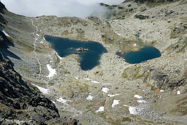 High-mountain ponds in the Tatra Mountains.