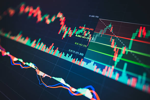 istock Multiple digital financial charts on a dark background showing complex market data and trends, symbolizing advanced algorithmic trading. 2227110109