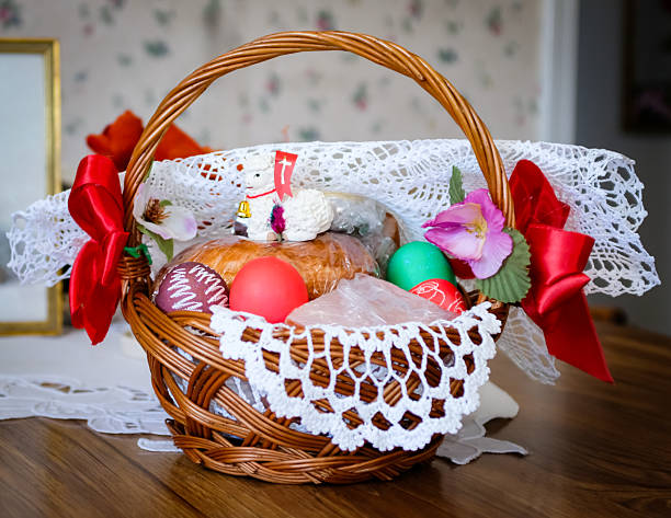 Polish Blessing of the baskets - Easter Saturday