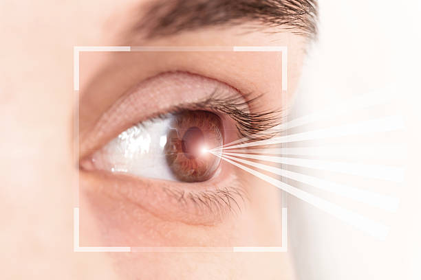 istock Beautiful woman pointing to eye 2227161424