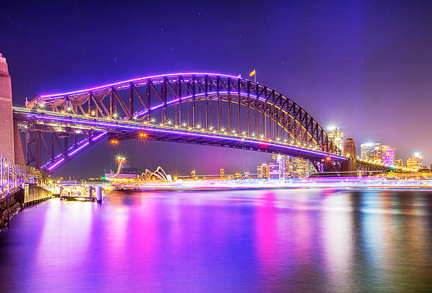 istock Sydney Vivis Milsons bulb arch wide 2227170648
