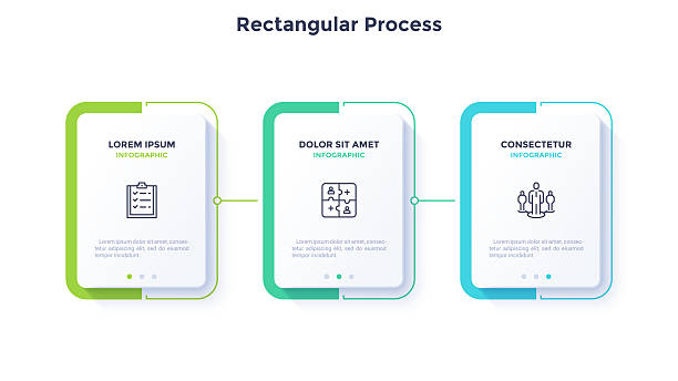 stockillustraties, clipart, cartoons en iconen met three rectangular paper white elements placed in horizontal row. concept of 3 successive steps to business project success. modern infographic design template. simple flat vector illustration for banner. - infographics