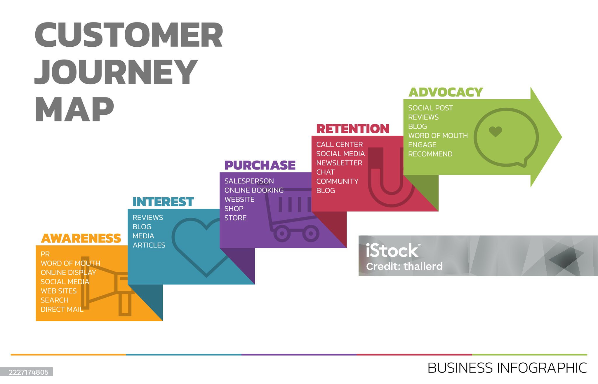 ภาพสต็อกขายดีประจำเดือนสิงหาคม 2568 ภาพสต็อกขายดีประจำเดือนสิงหาคม 2568