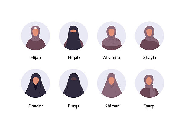 hijab vs niqab vs burka