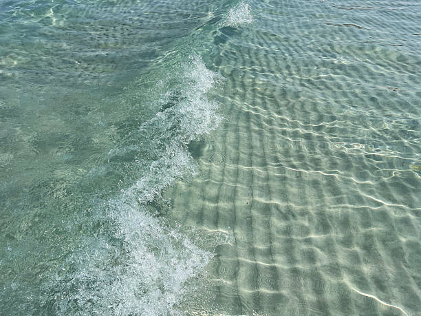 istock Light reflection on the sea sand bottom through transparent water, Abstract textured background wallpaper 2227282924