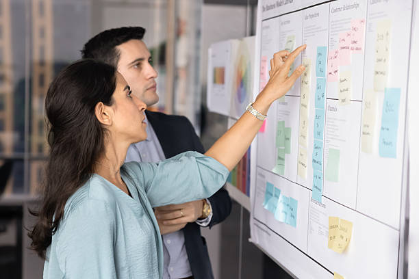 istock Serious managers working on tasking at Kanban scrum board 2227309939