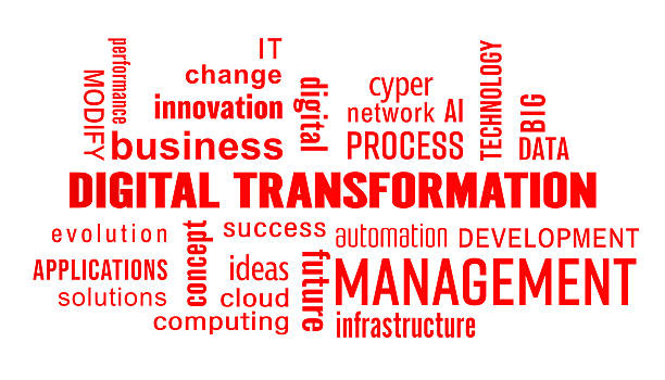 istock Illustation of digital transformation - keywords cloud 2227317714