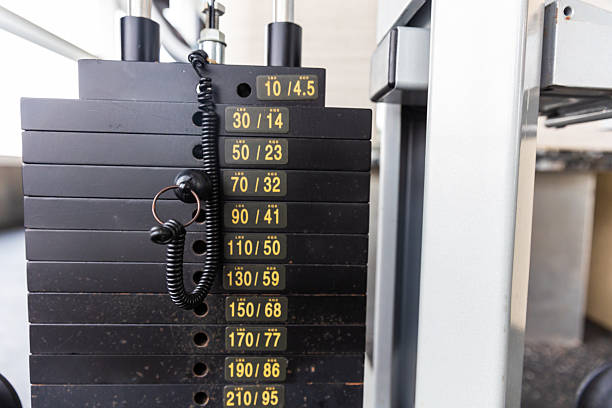 Weight Training