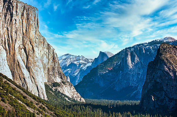 Yosemite Valley: El Capitan, Half Dome, and blue sky.