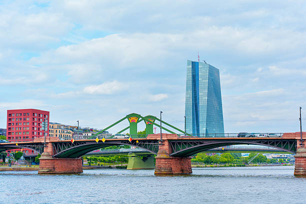 Frankfurt, Germany - June 10, 2025: Panoramic view of the Frankfurt skyline featuring a bridge, modern skyscrapers, and the Main River under a cloudy sky.
