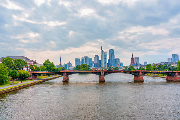 Frankfurt, Germany - June 10, 2025: Panoramic view of the Frankfurt skyline featuring modern skyscrapers and historical buildings along the River Main under a cloudy sky.