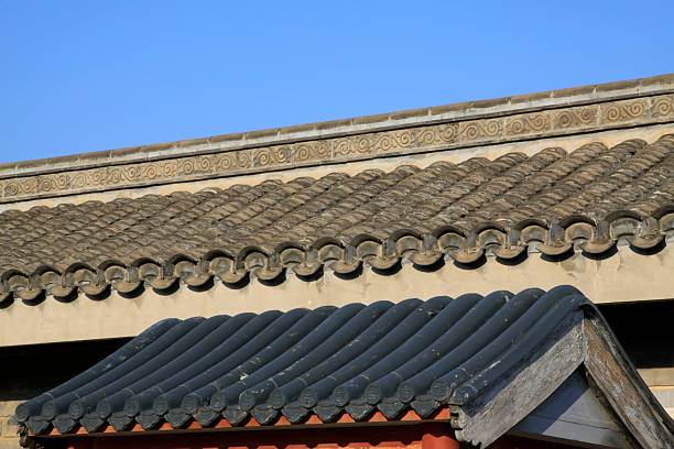 Forbidden city Beijing China
