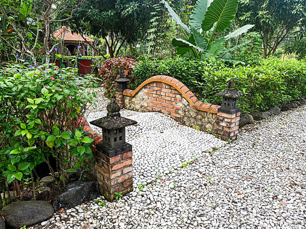 Sustainable regenerative urban community garden