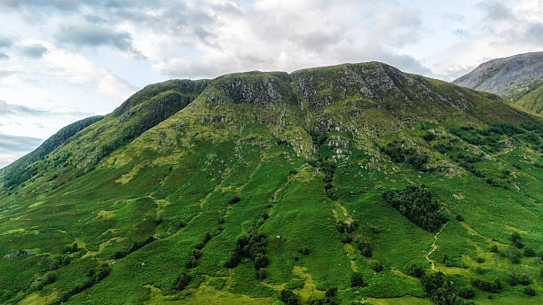 istock Ben Nevis from the West Highland Way 2227568302