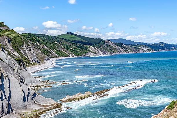 istock Beach of Zumaia. 2227606958