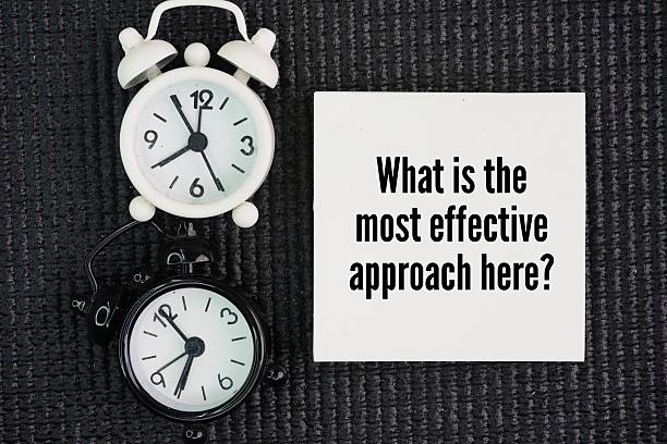 istock Questions about the problem to be solved, namely What is the most effective approach here? 2227653118