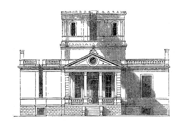 Antique magazine image: Observatories in the USA, Cincinnati