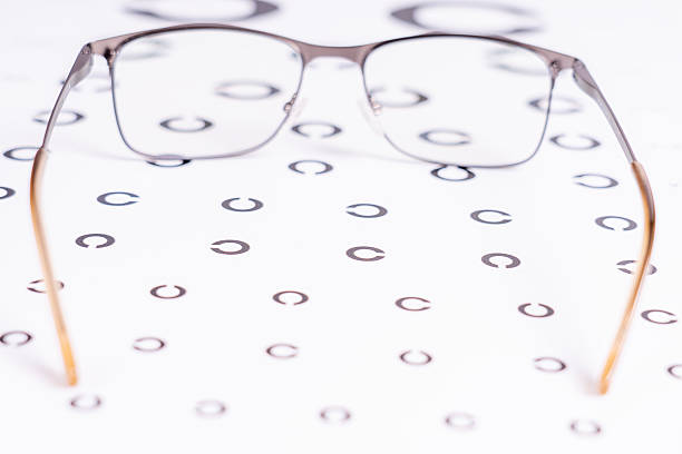 istock A pair of eyeglasses with a gold frame and a black lens 2227712492