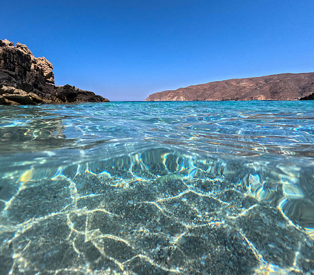 Crystal clear waters of Greece's Cyclades Isands, Go Pro perspective from water