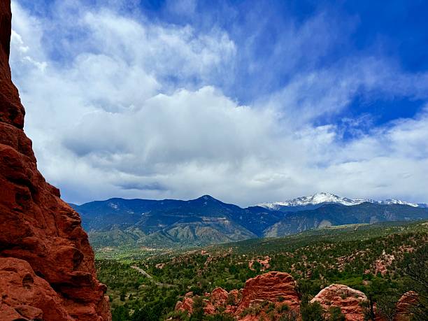 istock Layered Western Landscape with Red Rock and Snowy Peaks 2227776101