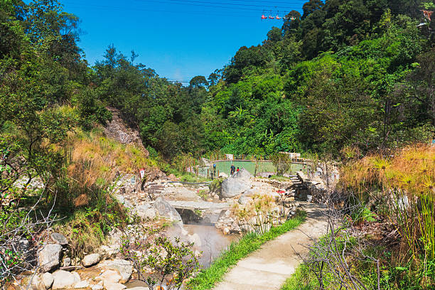 Hot Springs inside crater of volcano