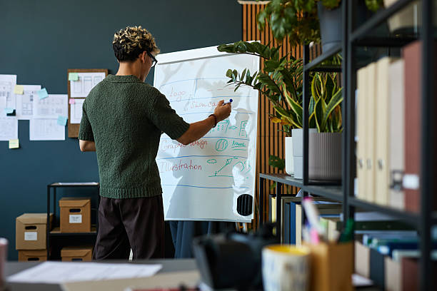 istock Young Adult Man Drawing Website Layout on Whiteboard in Office 2227809326