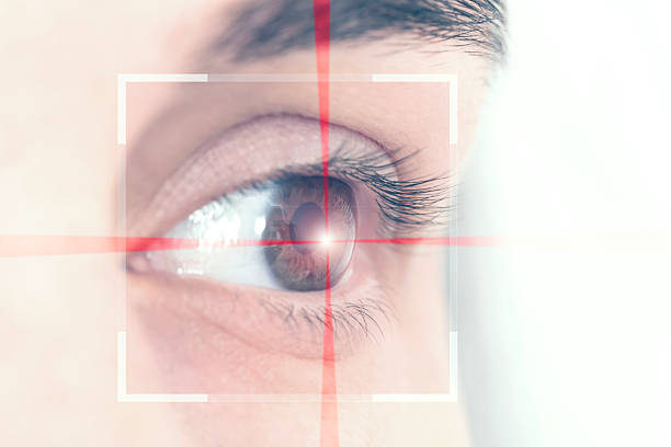 istock Beautiful woman pointing to eye 2227867743