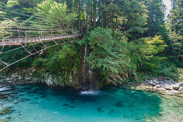 Tsukechi River and an old suspension bridge (Nakatsugawa City, Gifu Prefecture)
