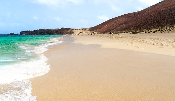 istock Beach 