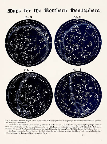 Vintage astronomy illustration. Ca 1891 Vintage astronomy illustration. Astronomical plate published in New York in 1891, depicting celestial phenomena and star charts. constellation cygnus stock illustrations