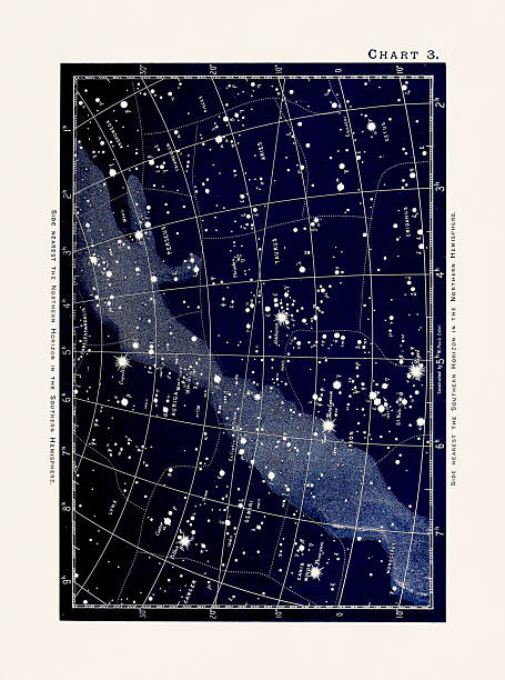 Vintage astronomy illustration. Ca 1891 Vintage astronomy illustration. Astronomical plate published in New York in 1891, depicting celestial phenomena and star charts. constellation cygnus stock illustrations