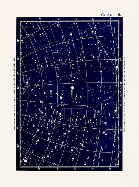Vintage astronomy illustration. Ca 1891 Vintage astronomy illustration. Astronomical plate published in New York in 1891, depicting celestial phenomena and star charts. constellation cygnus stock illustrations