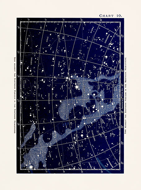 Vintage astronomy illustration. Ca 1891 Vintage astronomy illustration. Astronomical plate published in New York in 1891, depicting celestial phenomena and star charts. constellation cygnus stock illustrations