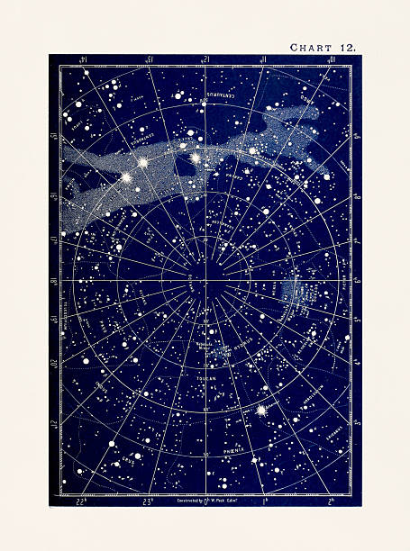 Vintage astronomy illustration. Ca 1891 Vintage astronomy illustration. Astronomical plate published in New York in 1891, depicting celestial phenomena and star charts. constellation cygnus stock illustrations
