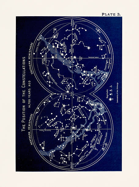 Vintage astronomy illustration. Ca 1891 Vintage astronomy illustration. Astronomical plate published in New York in 1891, depicting celestial phenomena and star charts. constellation cygnus stock illustrations