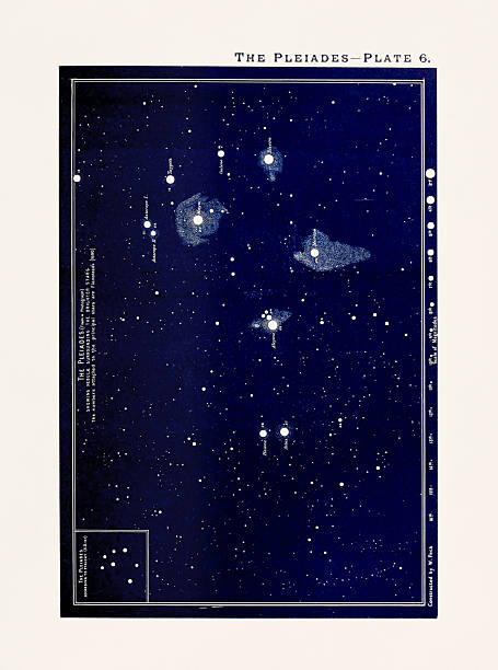 Vintage astronomy illustration. Ca 1891 Vintage astronomy illustration. Astronomical plate published in New York in 1891, depicting celestial phenomena and star charts. constellation cygnus stock illustrations