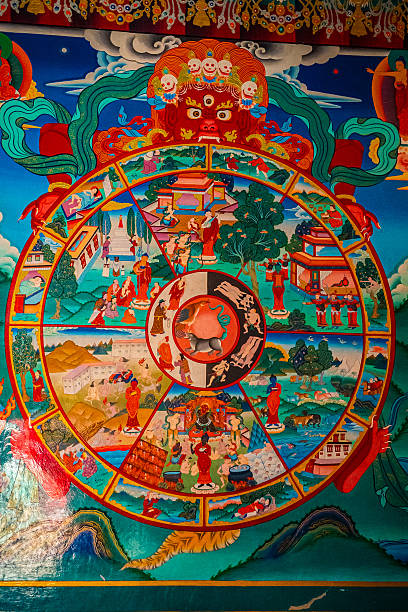 istock Buddhist God Artwork on Monastery Wall – Traditional Tibetan Style 2227991643