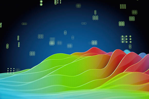 istock Futuristic Digital Landscape With Colorful Data Waves and Dots 2228031811