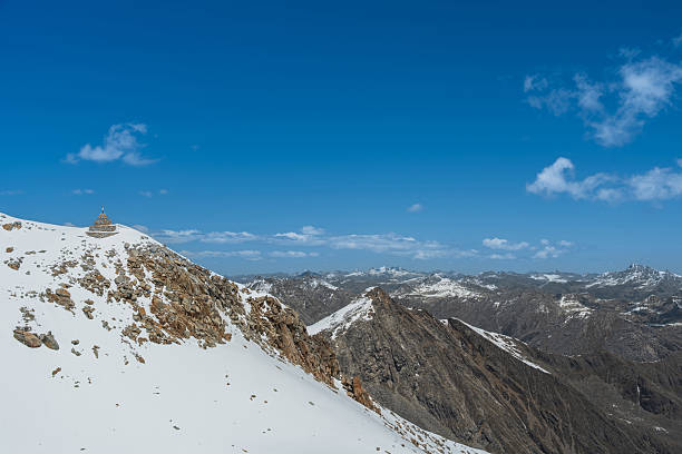 Top mountain with white snow peak in china