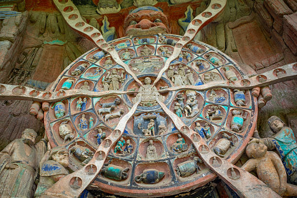 Ancient stone carving of the Wheel of Life depicting Buddhist symbolism and figures, showcasing intricate details and vibrant colors, set in a historical site.