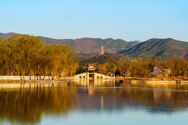 istock Spring scenery of Kunming Lake in Summer Palace 2228140629