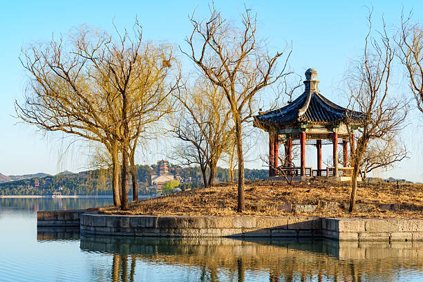 istock Spring scenery of Kunming Lake in Summer Palace 2228140712