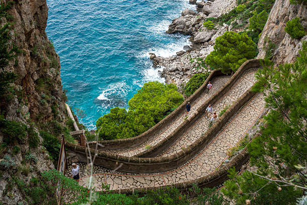 istock Walkway to the Sea 2228193304
