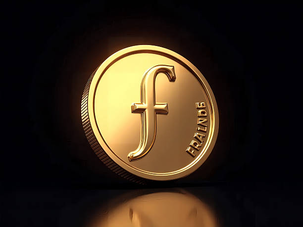 Swiss franc CHF ,One gold coin