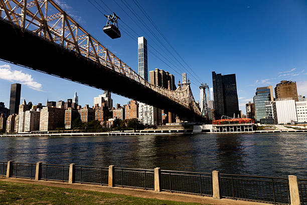 istock View of the Williamsburg Bridge 2228221137