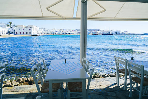 Panoramic view of Little Venice, the landmark of the island of Mykonos in Greece