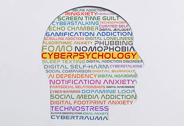istock Cyberpsychology Word Cloud 2228312056