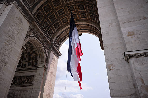 Wide view of French flag waving under Arc de Triomphe archway with classic stone architecture and cloudy sky in Paris